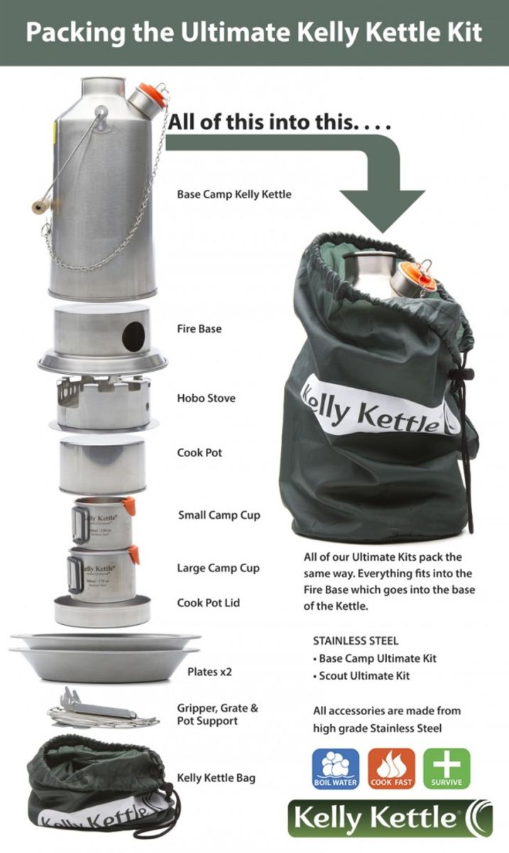 Kit Kelly Kettle Ultimate Base Camp - 1,6 L