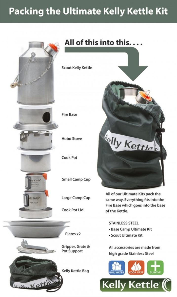 Kit Kelly Kettle Ultimate Scout - 1,2 L