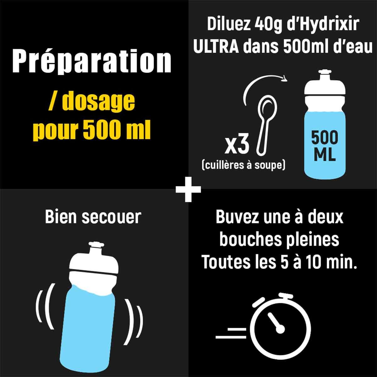 Hydrixir Ultra Overstim.s - 400 g - Thé pêche